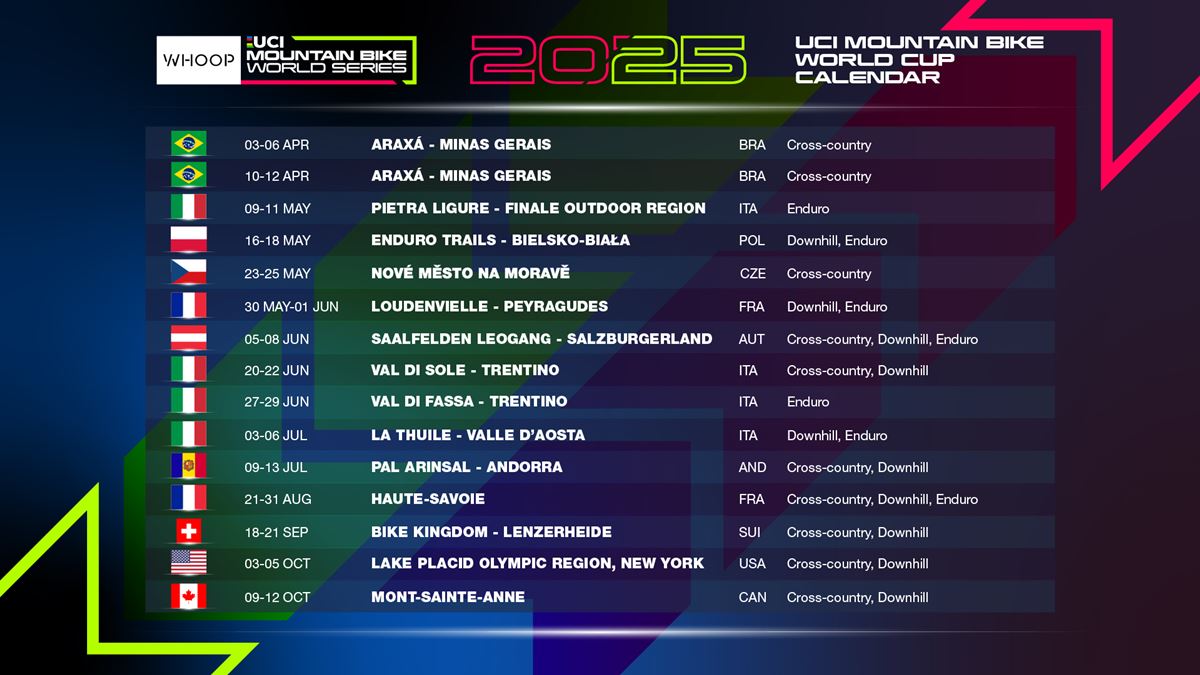 uci world cup enduro 2025